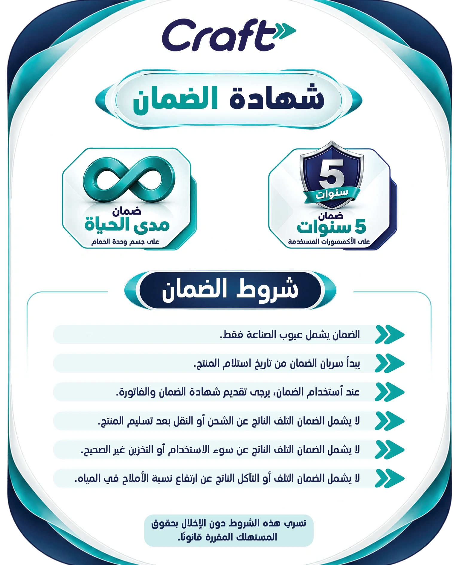 شهادة ضمان كرافت: ضمان مدى الحياة على جسم وحدة الحمام و5 سنوات على الإكسسوارات، يشمل عيوب الصناعة فقط ويبدأ من الاستلام مع تقديم الشهادة والفاتورة، ولا يشمل أضرار الشحن بعد التسليم أو سوء الاستخدام والتخزين أو الملوحة، دون إخلال بحقوق المستهلك القانونية.